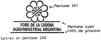 FORO DE LA CADENA AGROINDUSTRIAL ARGENTINA