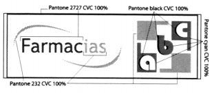 FARMACIAS ABC