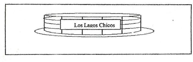 LOS LAGOS CHICOS