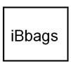 IBBAGS