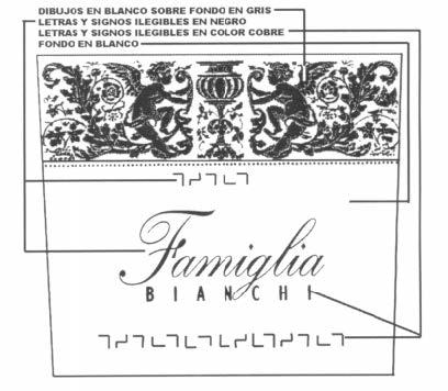 FAMIGLIA BIANCHI