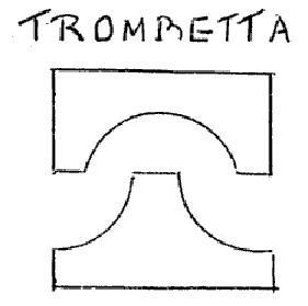 TROMBETTA