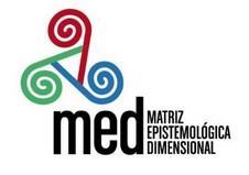 MED MATRIZ EPISTEMOLÓGICA DIMENSIONAL