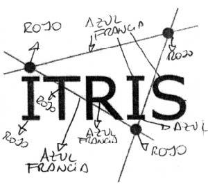 ITRIS