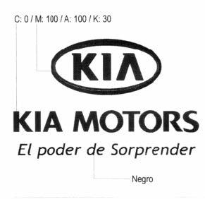 KIA KIA MOTORS EL PODER DE SORPRENDER