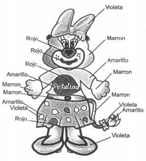 PETALINA