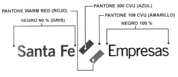 SANTA FE EMPRESAS