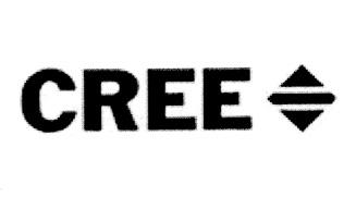 CREE