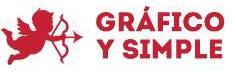 GRAFICO Y SIMPLE