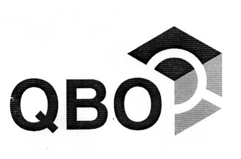 QBO