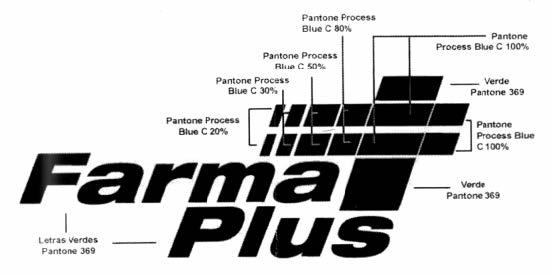 FARMA PLUS