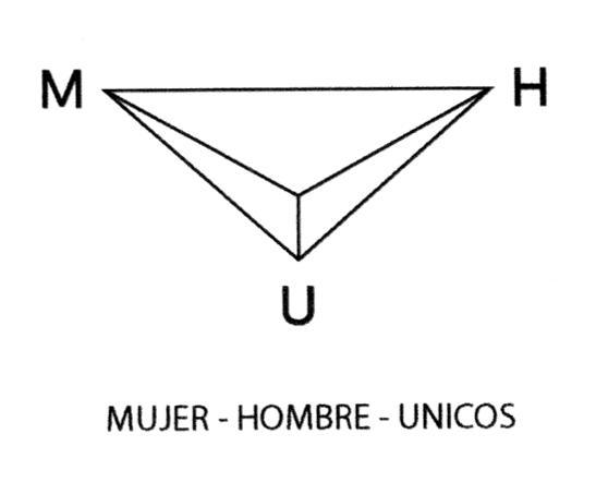 M H U MUJER HOMBRE UNICOS