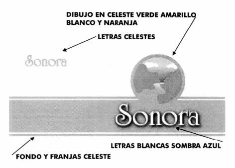 SONORA