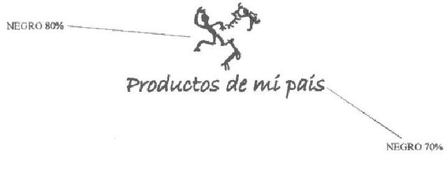 PRODUCTOS DE MI PAIS