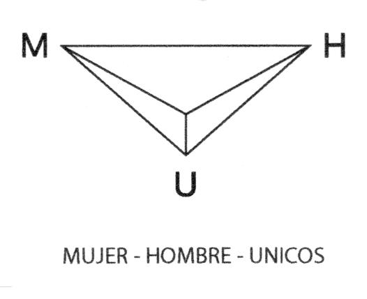 MHU MUJER-HOMBRE-UNICOS