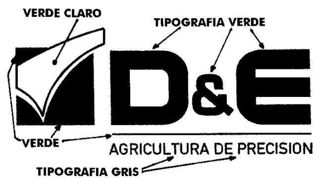 D & E AGRICULTURA DE PRECISION