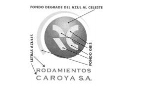 RC RODAMIENTOS CAROYA S.A.