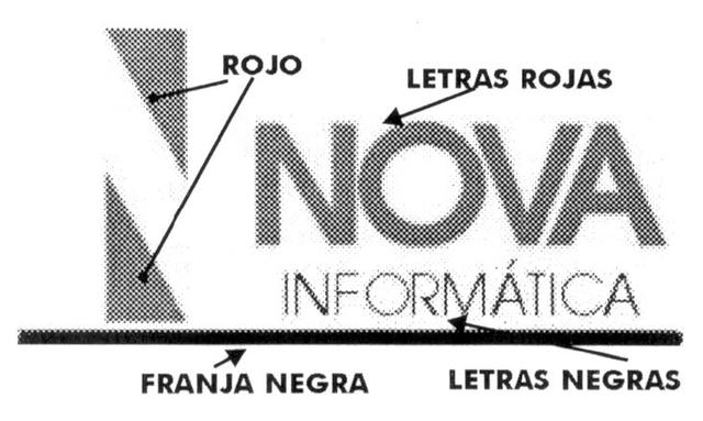 NOVA INFORMATICA