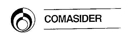 COMASIDER