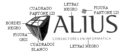 ALIUS CONSULTORES EN INFORMATICA