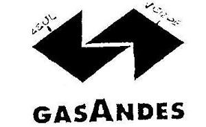 GASANDES