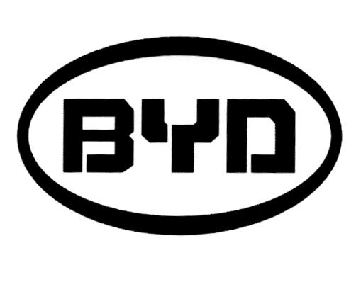 BYD