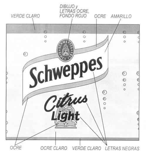 SCHWEPPES CITRUS LIGHT SCHWEPPES SINCE 1783