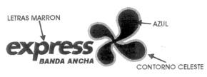 EXPRESS BANDA ANCHA