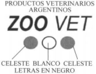 ZOO VET PRODUCTOS VETERINARIOS ARGENTINOS