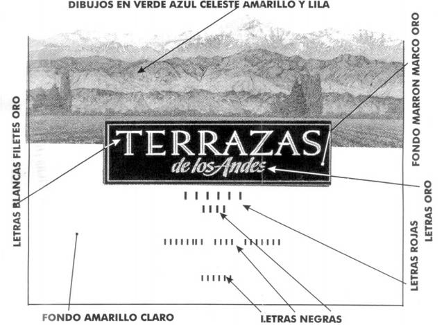 TERRAZAS DE LOS ANDES