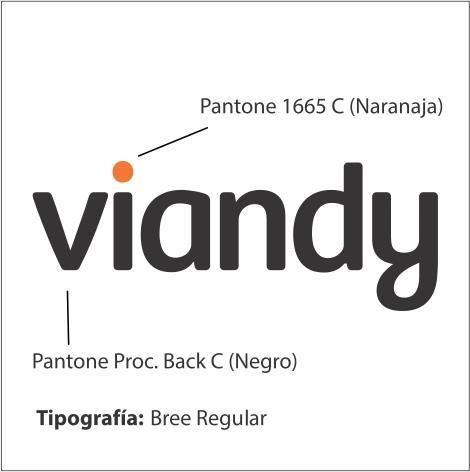 VIANDY