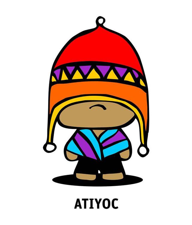 ATIYOC