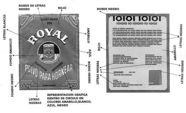 ROYAL POLVO PARA HORNEAR