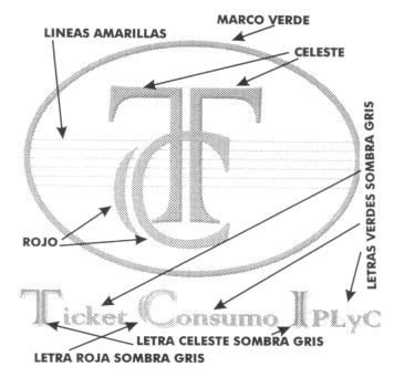 TC TICKET CONSUMO IPLYC