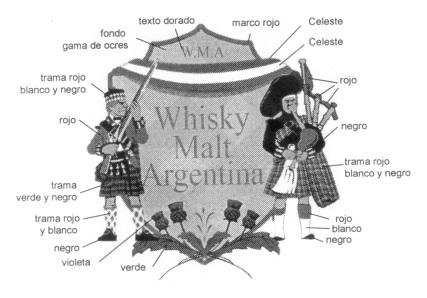 W.M.A. WHISKY MALT ARGENTINA