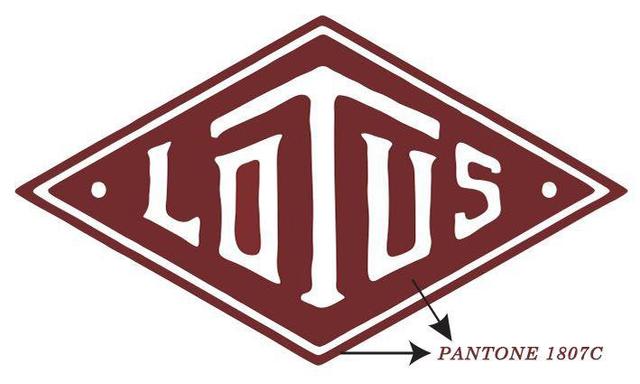 LOTUS