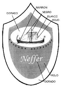 NEFFER CERVEZA ARTESANAL