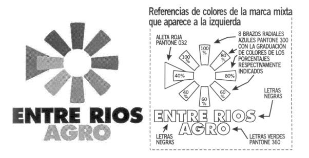 ENTRE RIOS AGRO