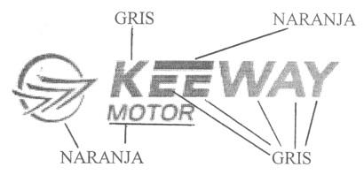 KEEWAY MOTOR