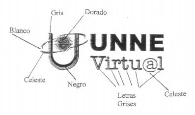 UNNE VIRTUAL