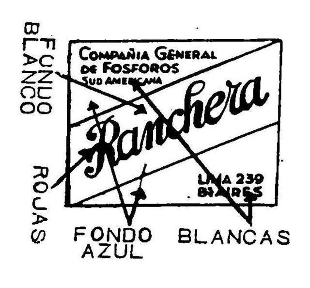 RANCHERA