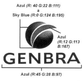 GENBRA