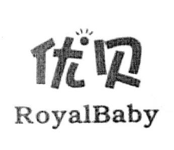 ROYALBABY RTINT