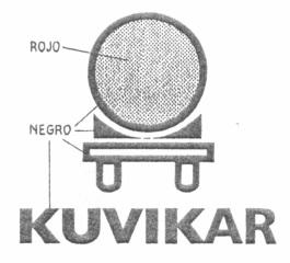 KUVIKAR