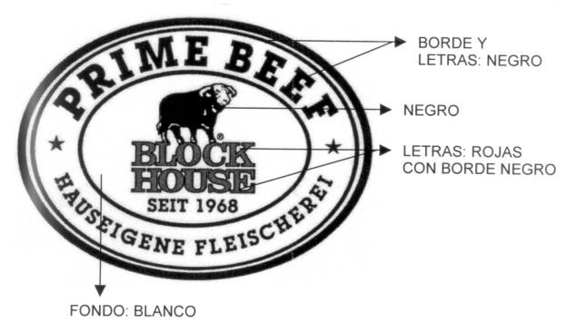 BLOCK HOUSE SEIT 1968 PRIME BEEF HAUSEIGENE FLEISCHEREI