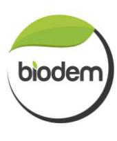 BIODEM