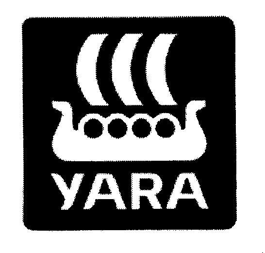 YARA