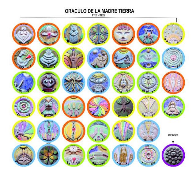 ORACULO DE LA MADRE TIERRA FRENTES DORSO