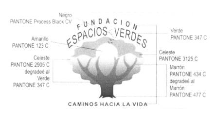 FUNDACION ESPACIOS VERDES CAMINOS HACIA LA VIDA