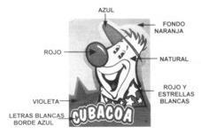 CUBACOA